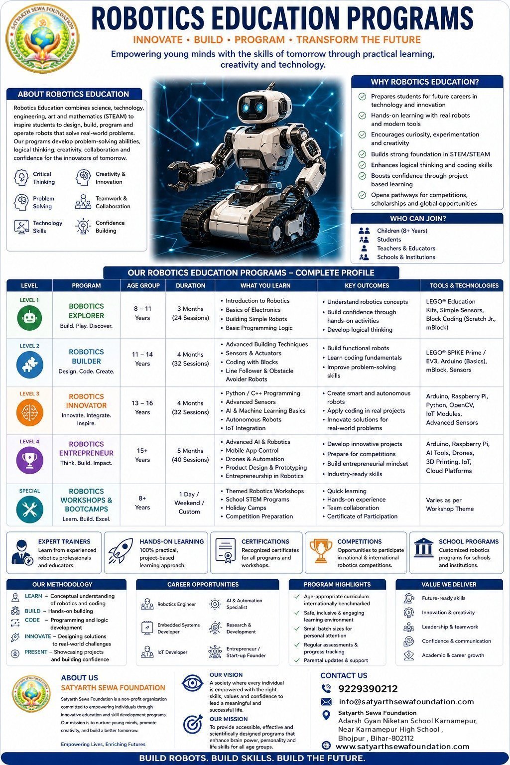 Robotics Education Programs